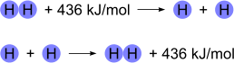 Energia di legame idrogeno